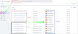 fix meta pixel for shopify, wp, setup meta capi, ga4 server side via GTM, stape