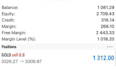 beatify do pass account challenge account management for mt4 or mt5