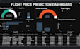 microsoft power bi consultant custom interactive dashboards and data analysis