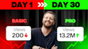 design eye catching youtube thumbnails that boosts CTR
