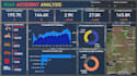 build dynamic data dashboards in power bi, data analysis and excel