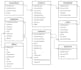 design, manage and query your sql database professionally