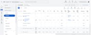 create high converting ad campaigns for lead generation
