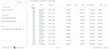 do professional bookkeeping in xero software