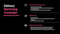 design you a professional and educational powerpoint presentation