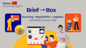 be your expert sourcing agent and find the best supplier