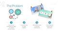 professionally setup, and scale your ecommerce business