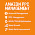 manage and optimize your amazon PPC advertising campaigns