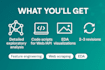 do web scraping, data engineering, feature engineering, eda