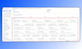 setup google ads conversion, ga4 ecommerce tracking via GTM