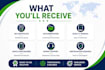 prepare iso 13485, 9001, 14001, 45001 documentation