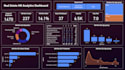 design dynamic interactive dashboard in excel, power bi