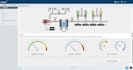 deliver ignition scada 8 dashboards and scripting