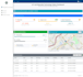 develop web portal for your iot or hardware project