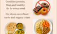write a wellness ebook