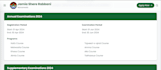 create a complete dynamic PHP mysql website with admin panel