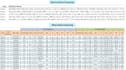 clean and analyze your complex data statistically