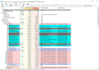 do malware analysis and reverse engineering with detailed report