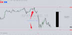 help you build discipline, confidence, and consistency in trading