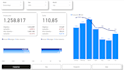 be your analyst with expertise in power bi, python and excel