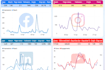 be your power bi and power app expert