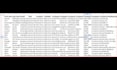website data scraping, email list, find email list