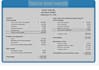 be your expert accountant and finance assistant