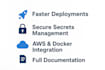 automate ci cd with github actions and docker
