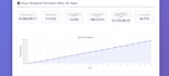 build a modern startup website or landing page