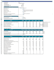 do custom commercial real estate financial model on excel