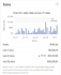 ebay etsay mercari and poshmark virtual assistant va