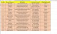 do web scrapping and online research