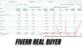 create and manage facebook ad campaigns for sales, leads and traffic