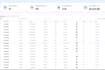 do 2 step walmart dropshipping full store automation