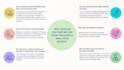 setup ga4, meta pixel and server side tracking for website
