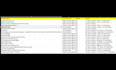 do data entry, web research, and lead generation