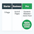 create custom websites using HTML, CSS, js, and PHP