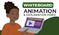 design whiteboard animation videos that explain your ideas