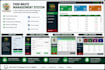 develop a custom PHP mysql website with admin panel