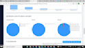 configure SMTP, powermta, and mailwizz with inbox delivery