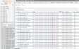 do sql queries, sql database project, er diagram
