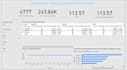 boost your business with expert data analytics