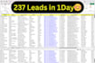 do data entry, web research and copy paste jobs for you
