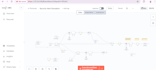 setup wazuh, suricata, elasticsearch, siem, elastic security