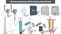 be industrial designer for 3d products and 3d animation