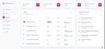 create custom website application
