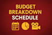 create your film budget, breakdown, and shooting schedule in movie magic