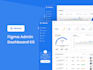 design a modern and user friendly website in figma