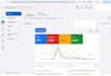 set up and manage high converting google ads PPC campaigns