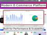 do custom ai website development as full stack web developer